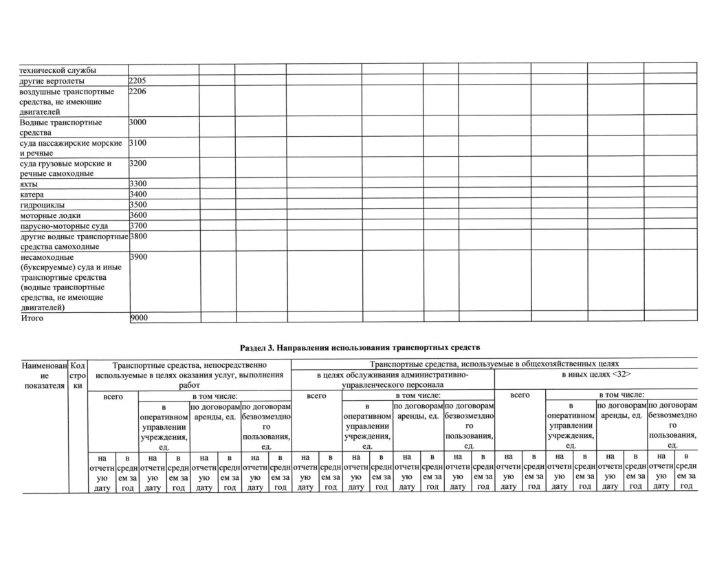 Отчет о результатах деятельности МАОУ СОШ№18 с УИОП за 2023г-53.png